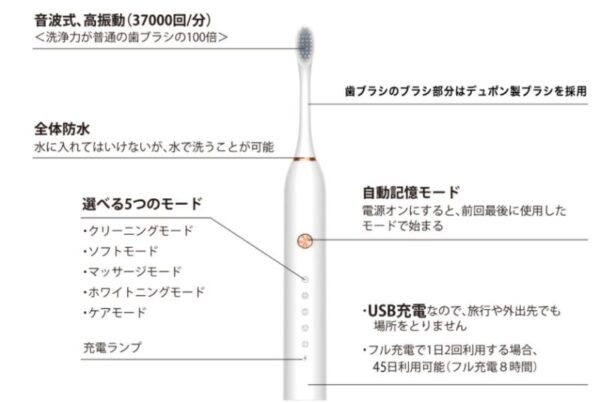 ガレイドの電動歯ブラシ